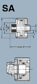 leak test connector